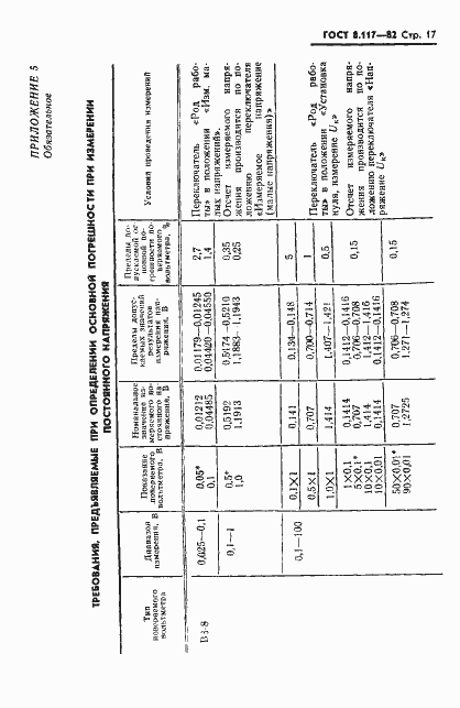 Страница 18 ГОСТ 8.117-82