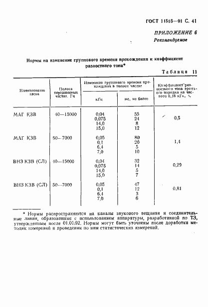 Страница 44 ГОСТ 11515-91