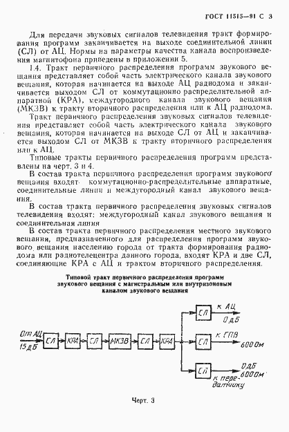 Страница 6 ГОСТ 11515-91