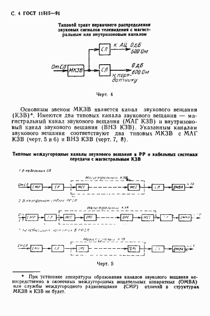 Страница 7 ГОСТ 11515-91