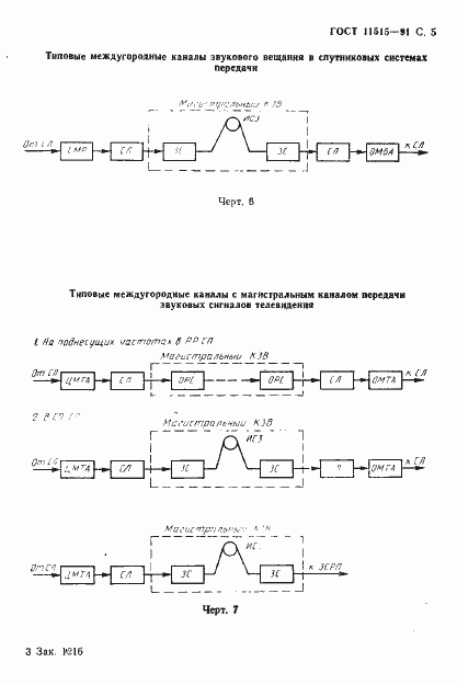 Страница 8 ГОСТ 11515-91
