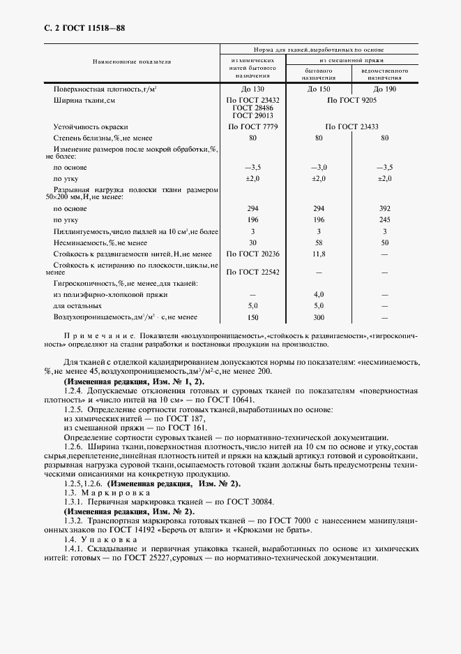 Страница 3 ГОСТ 11518-88
