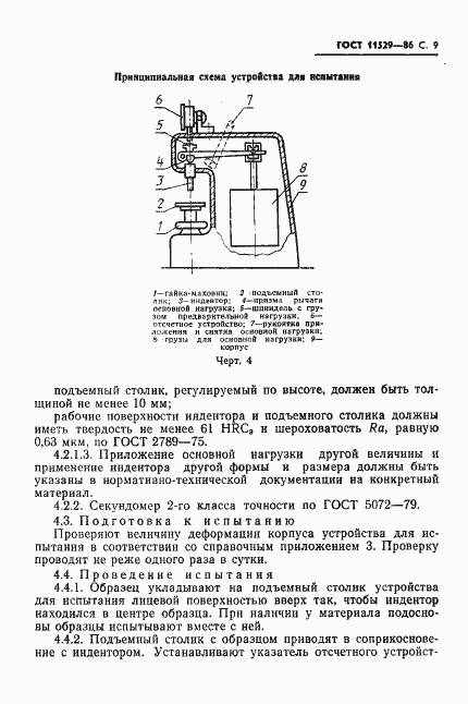 Страница 11 ГОСТ 11529-86