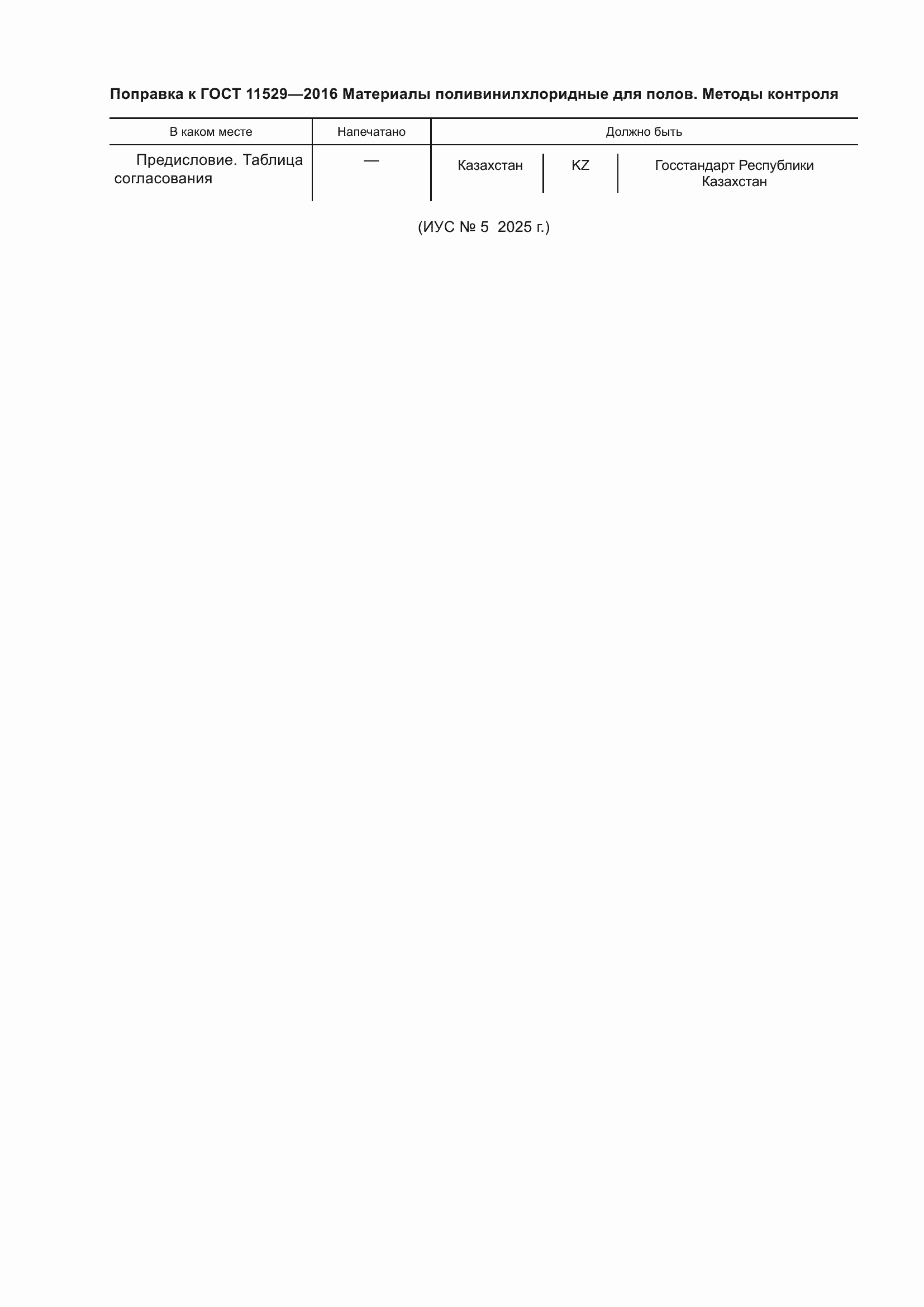 Приложение №2