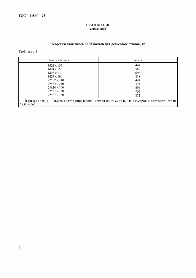 Страница 6 ГОСТ 11530-93