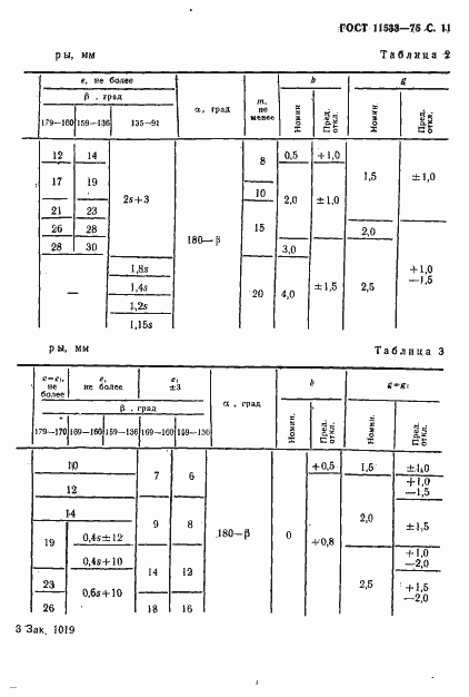 Страница 12 ГОСТ 11533-75