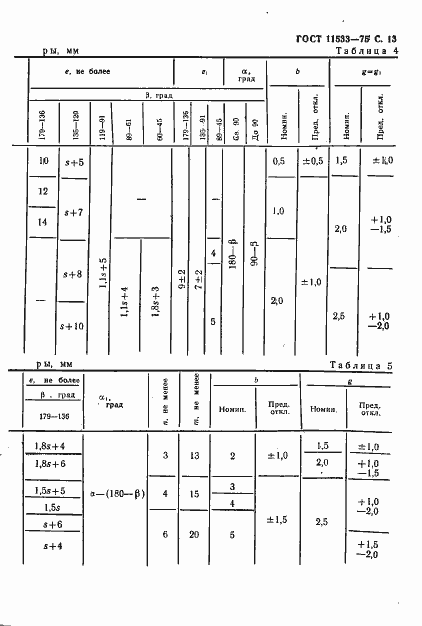 Страница 14 ГОСТ 11533-75
