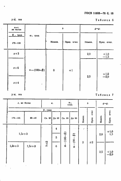 Страница 16 ГОСТ 11533-75