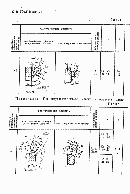 Страница 19 ГОСТ 11533-75