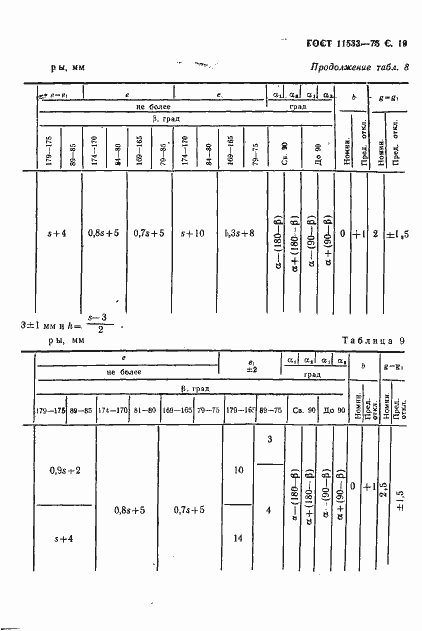 Страница 20 ГОСТ 11533-75