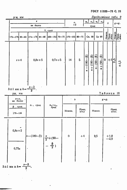 Страница 22 ГОСТ 11533-75