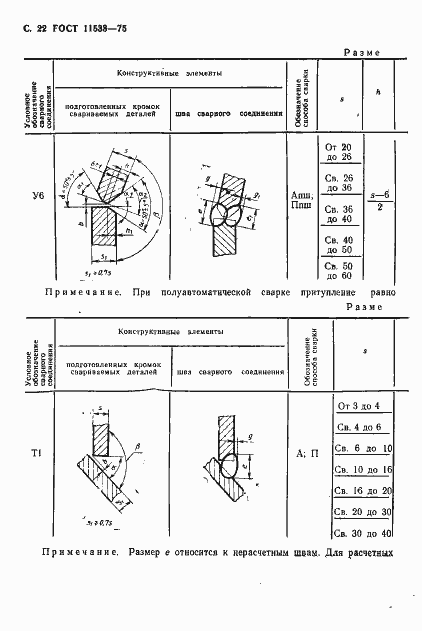 Страница 23 ГОСТ 11533-75