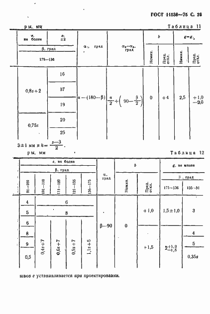 Страница 24 ГОСТ 11533-75