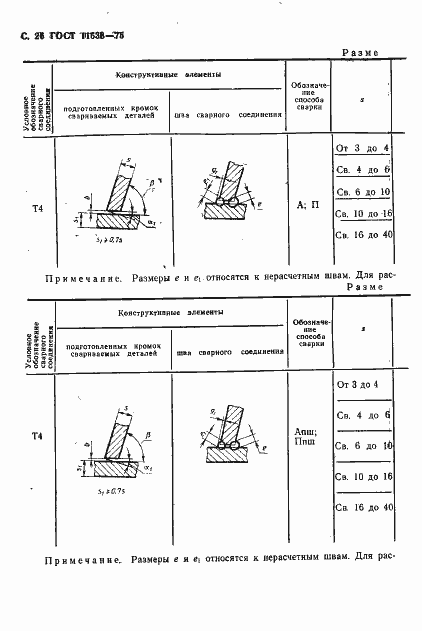 Страница 27 ГОСТ 11533-75