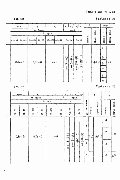 Страница 32 ГОСТ 11533-75