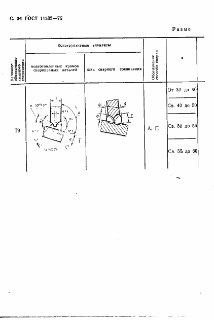 Страница 35 ГОСТ 11533-75