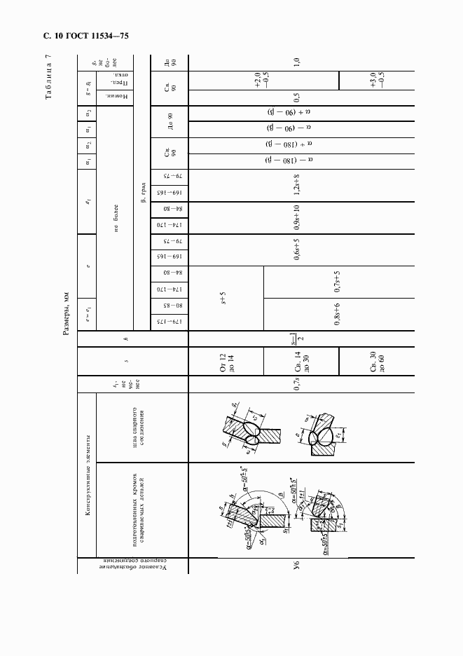 Страница 11 ГОСТ 11534-75