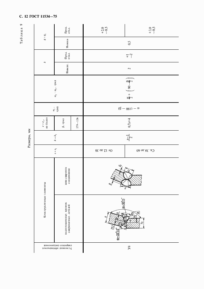 Страница 13 ГОСТ 11534-75
