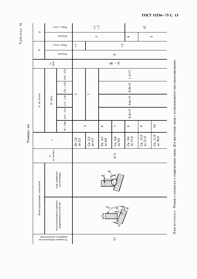 Страница 14 ГОСТ 11534-75