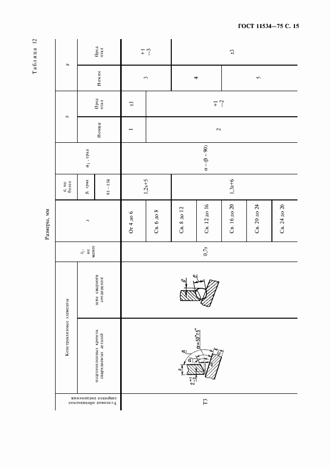 Страница 16 ГОСТ 11534-75