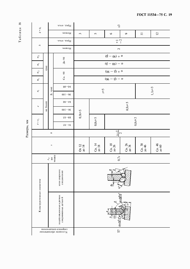 Страница 20 ГОСТ 11534-75