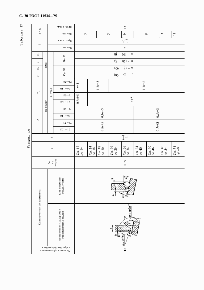 Страница 21 ГОСТ 11534-75