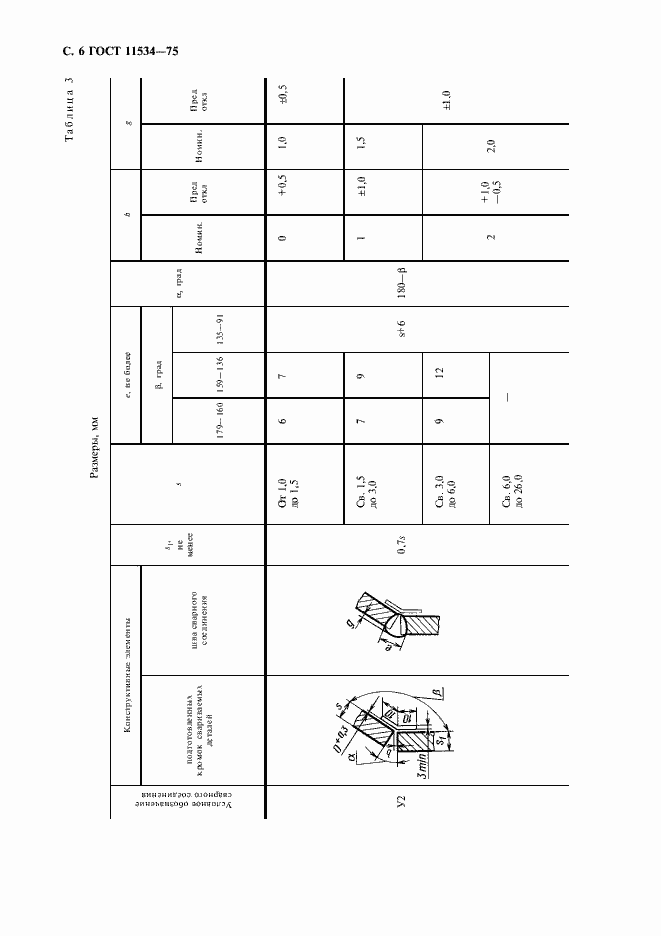Страница 7 ГОСТ 11534-75