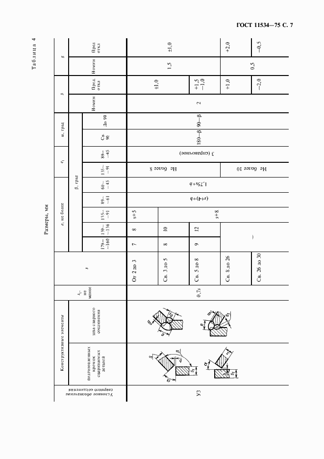 Страница 8 ГОСТ 11534-75