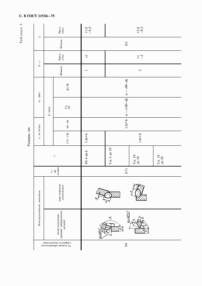 Страница 9 ГОСТ 11534-75