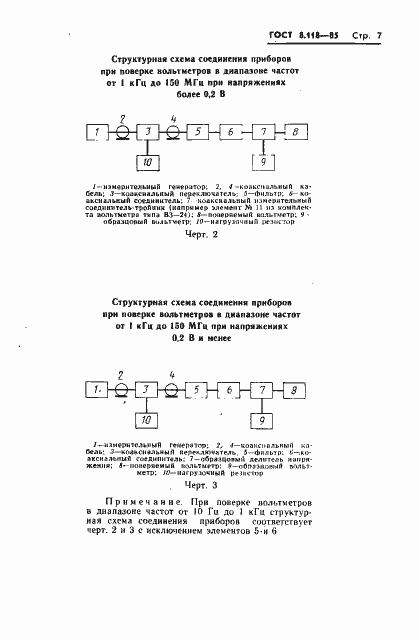 Страница 9 ГОСТ 8.118-85