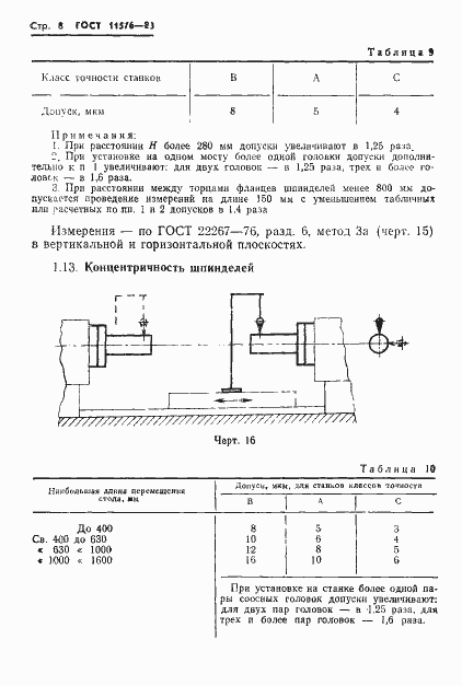 Страница 10 ГОСТ 11576-83
