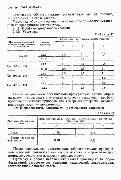 Страница 12 ГОСТ 11576-83