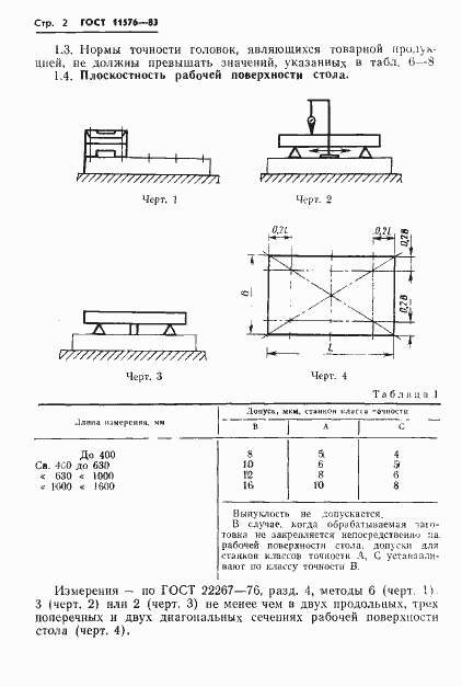 Страница 4 ГОСТ 11576-83