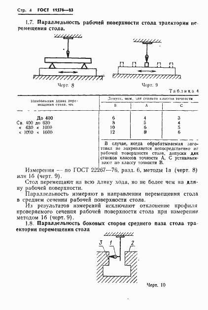 Страница 6 ГОСТ 11576-83