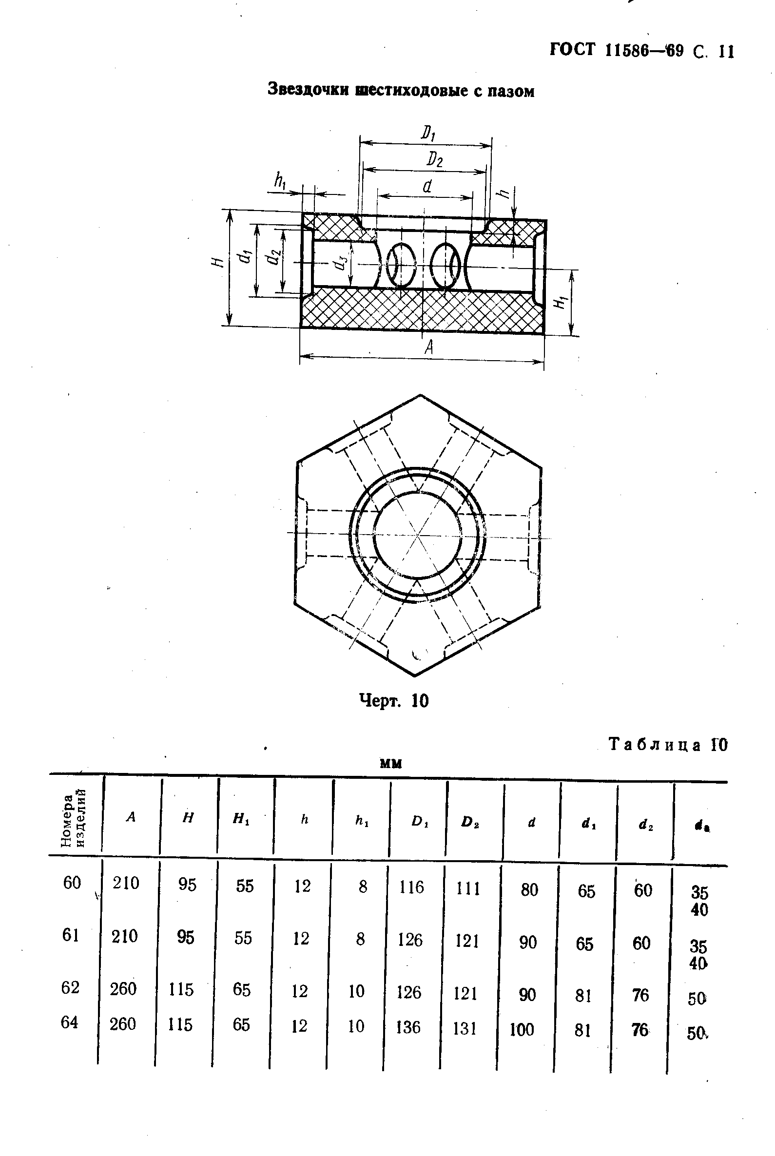 Страница 12 ГОСТ 11586-69