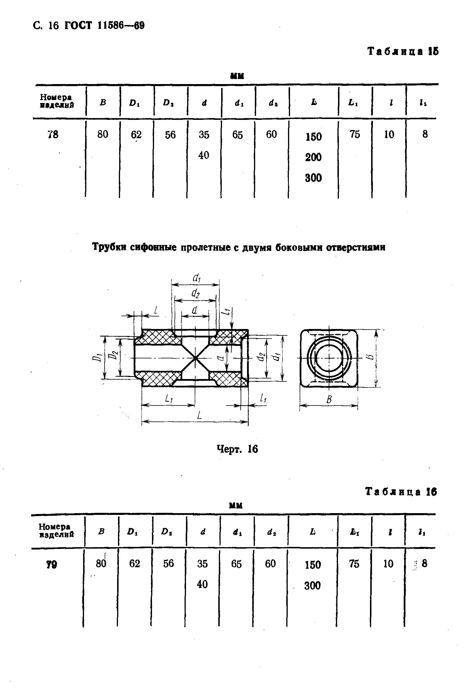 Страница 17 ГОСТ 11586-69