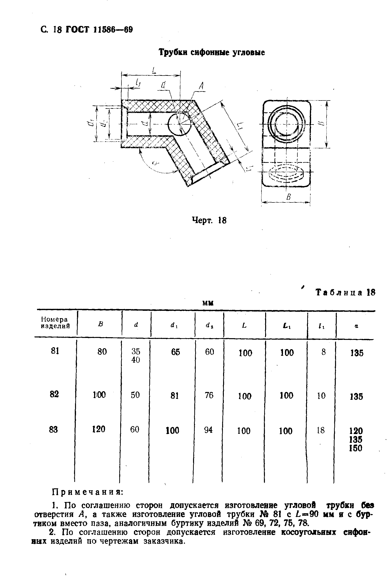 Страница 19 ГОСТ 11586-69