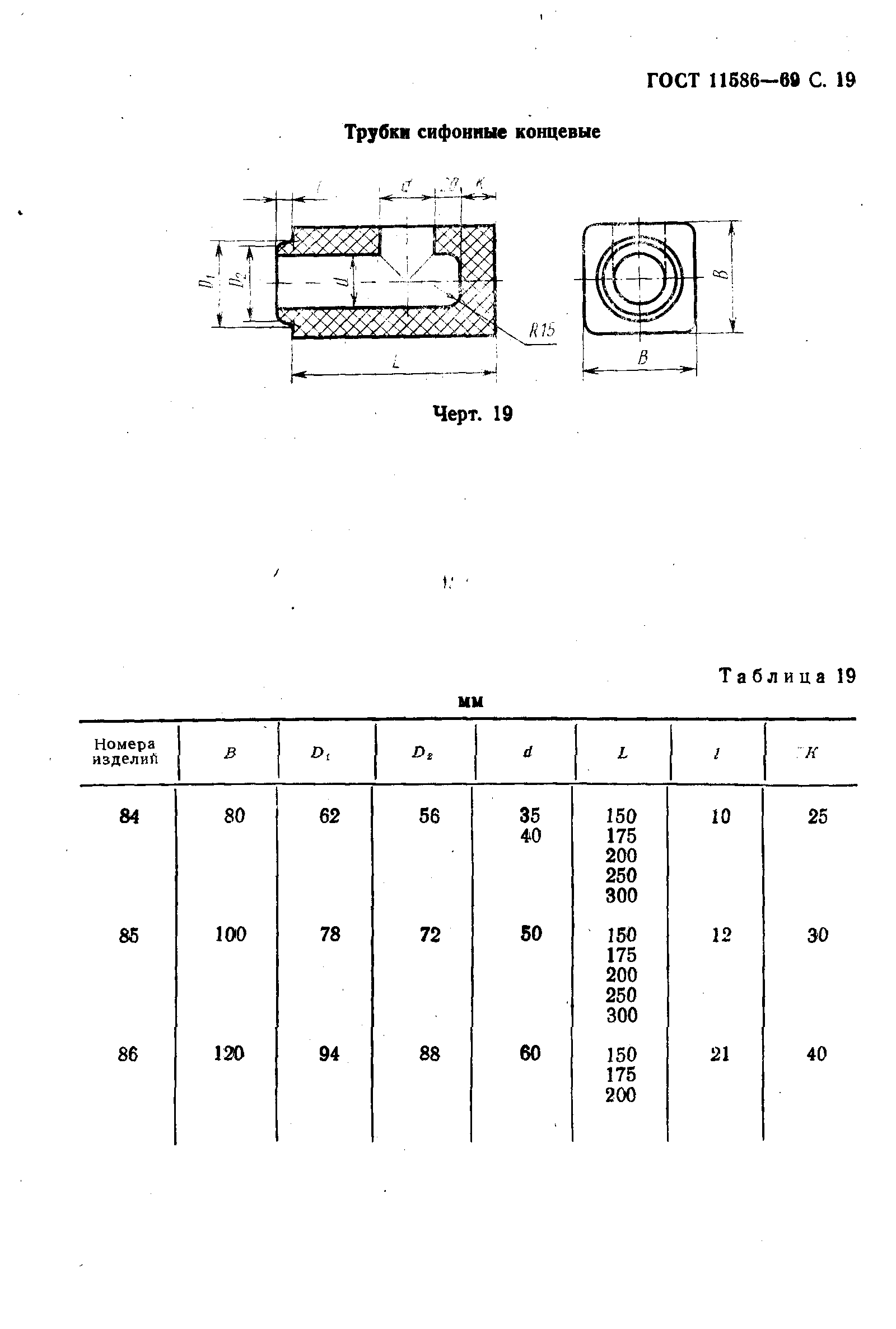 Страница 20 ГОСТ 11586-69