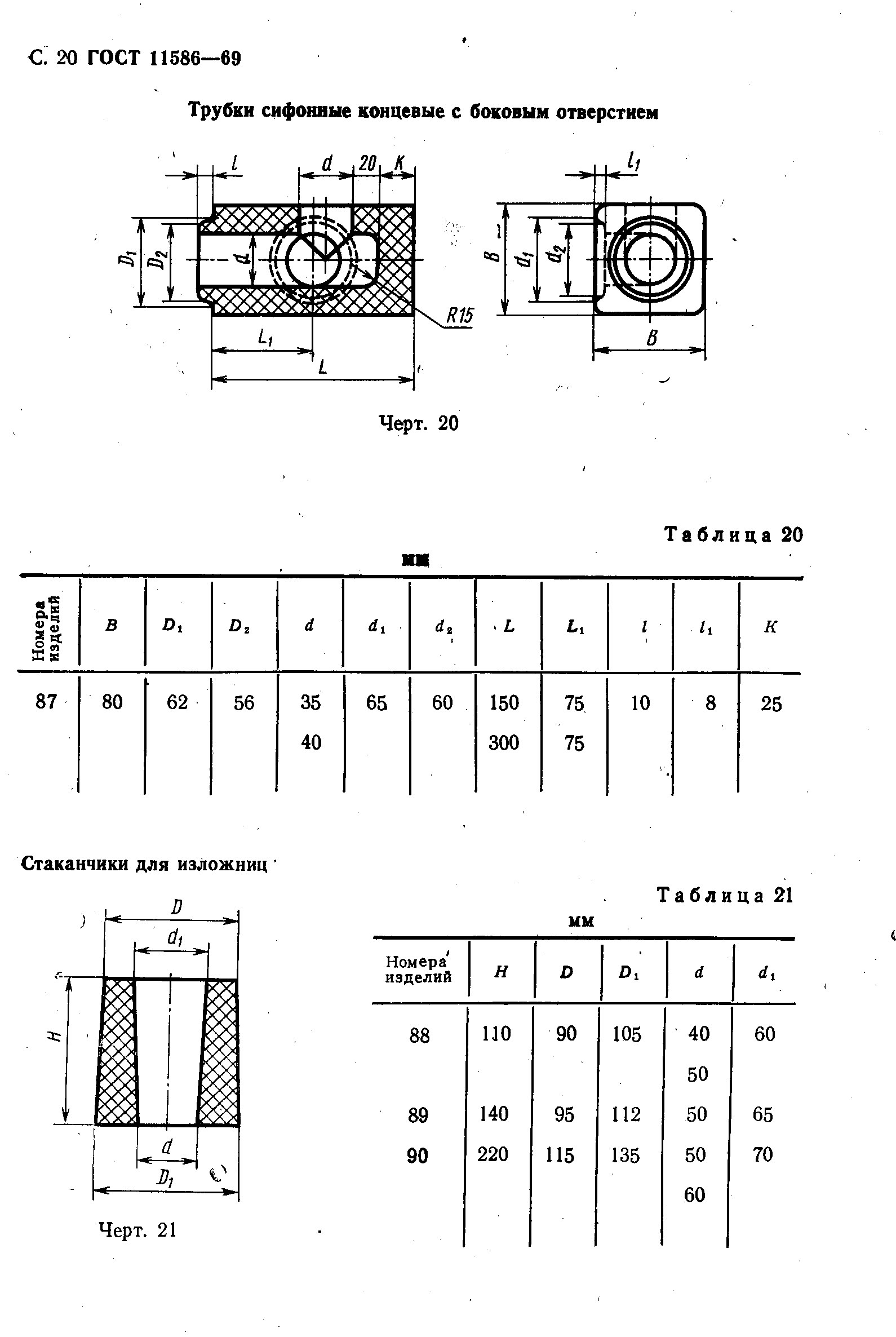 Страница 21 ГОСТ 11586-69