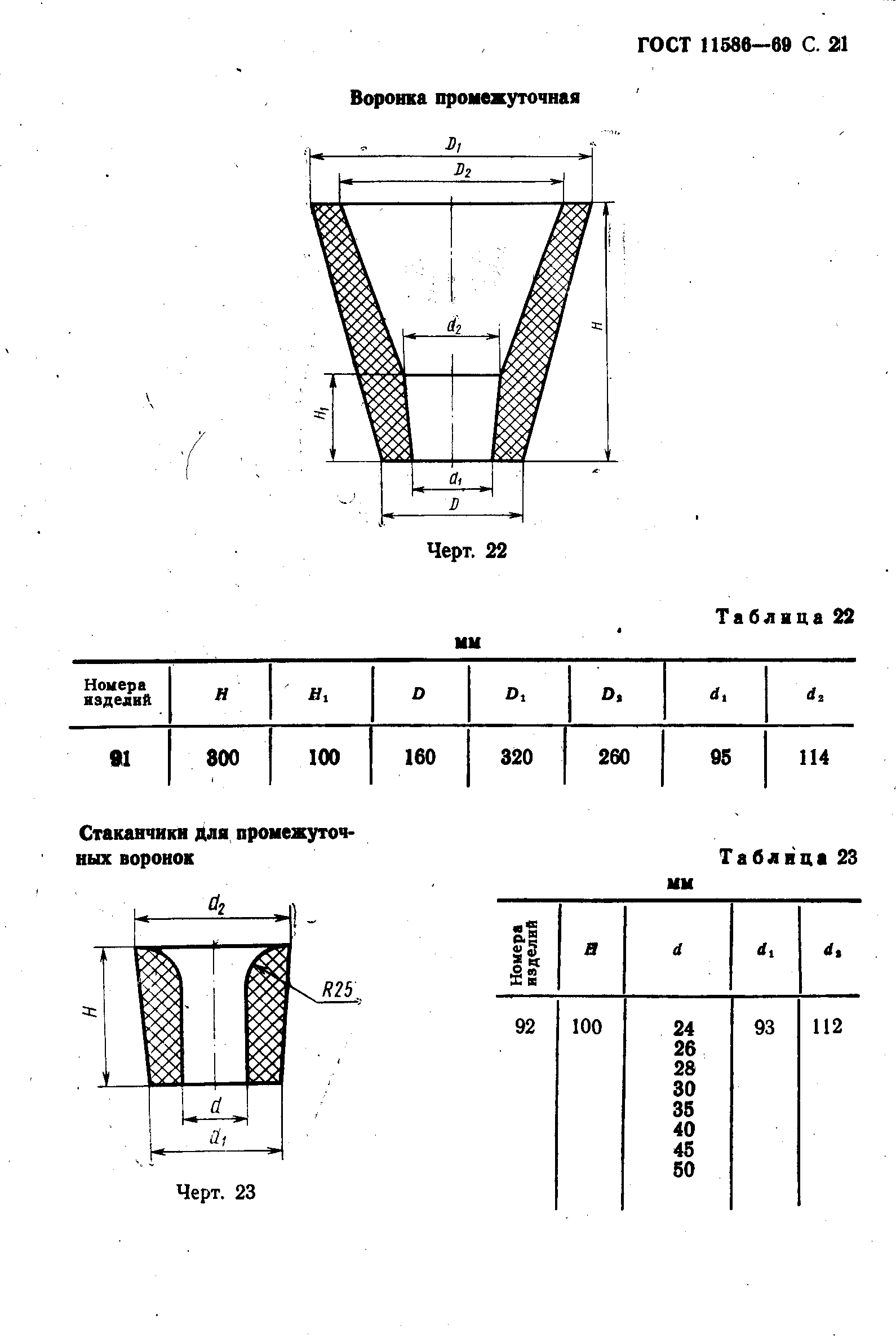 Страница 22 ГОСТ 11586-69