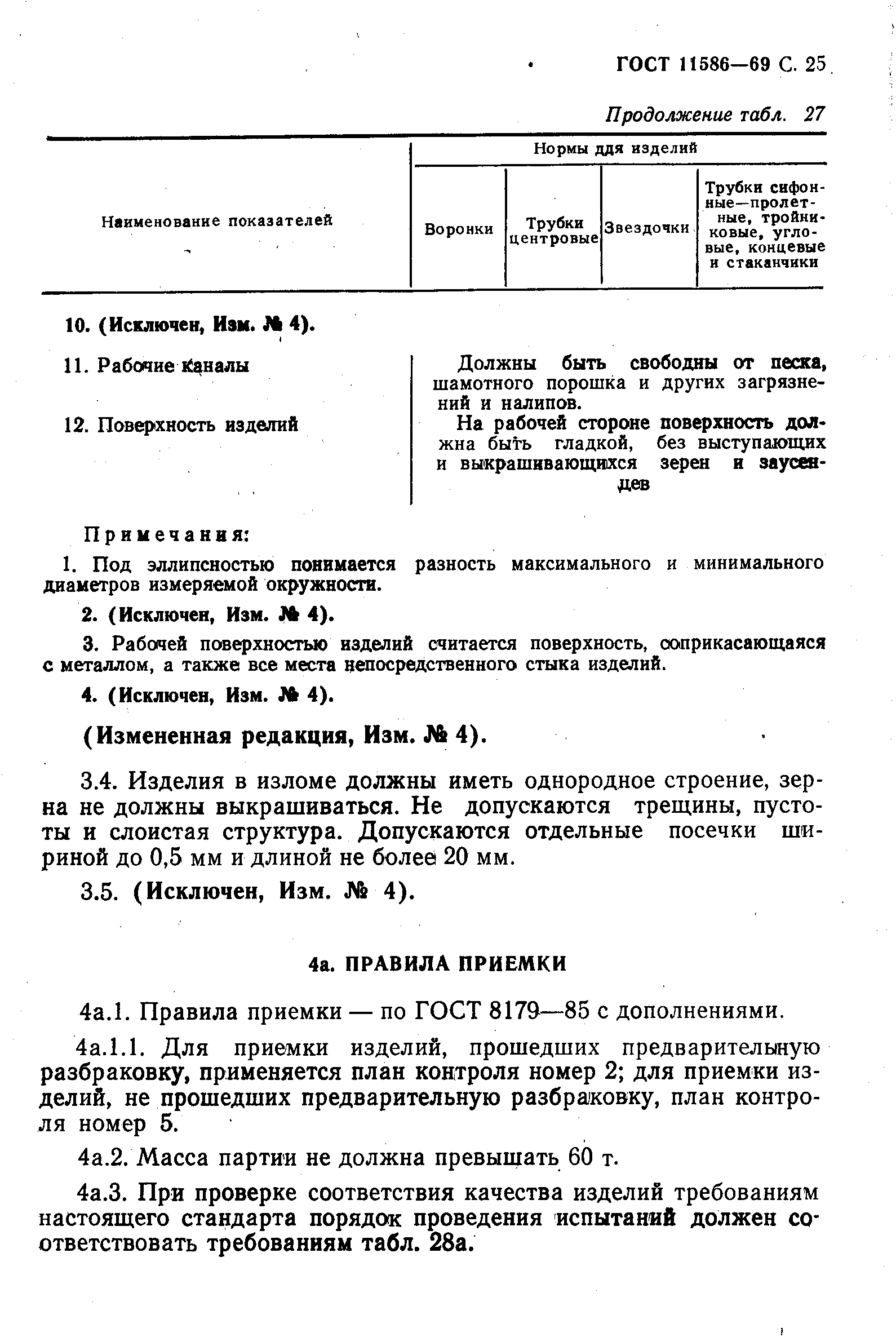 Страница 26 ГОСТ 11586-69