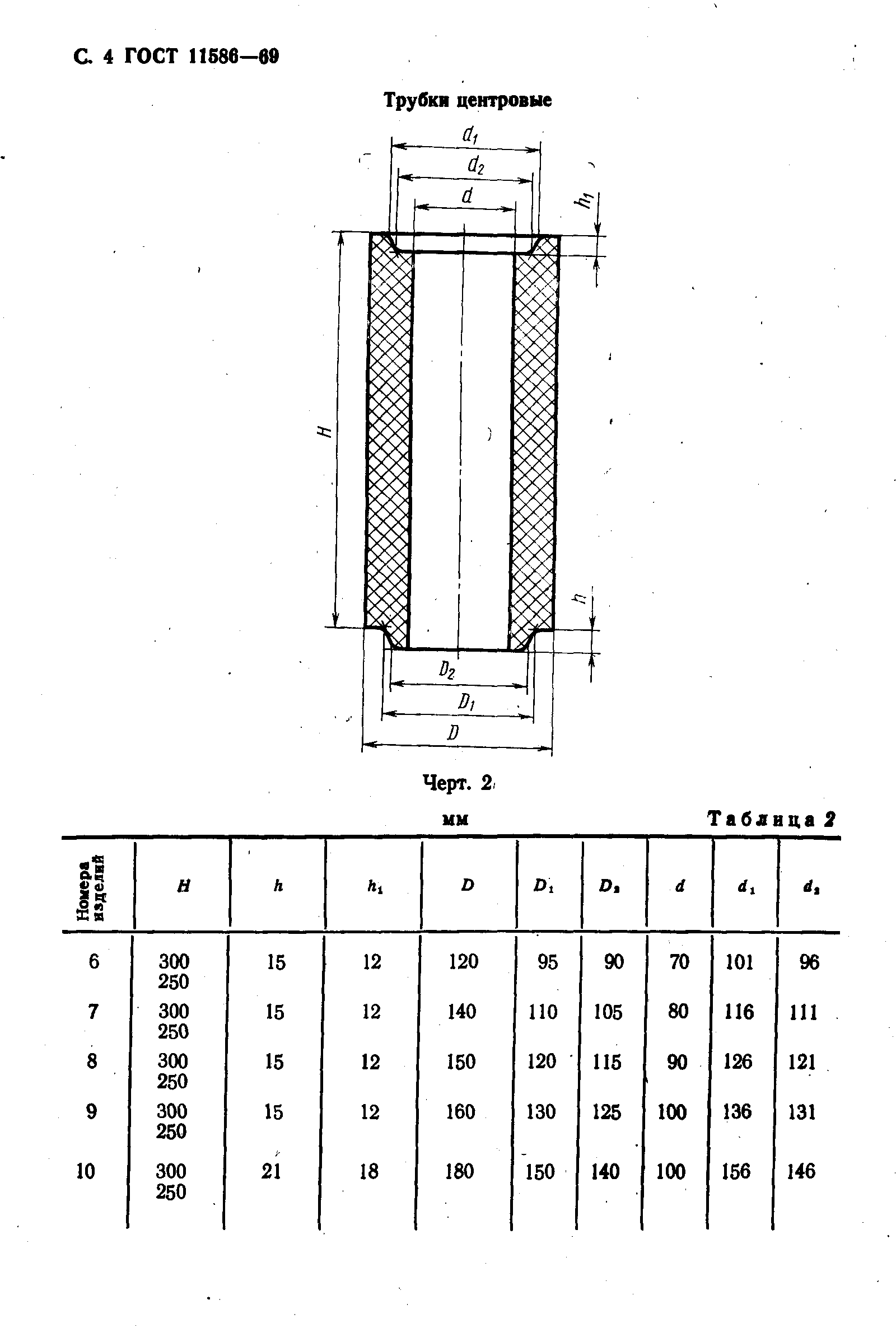 Страница 5 ГОСТ 11586-69