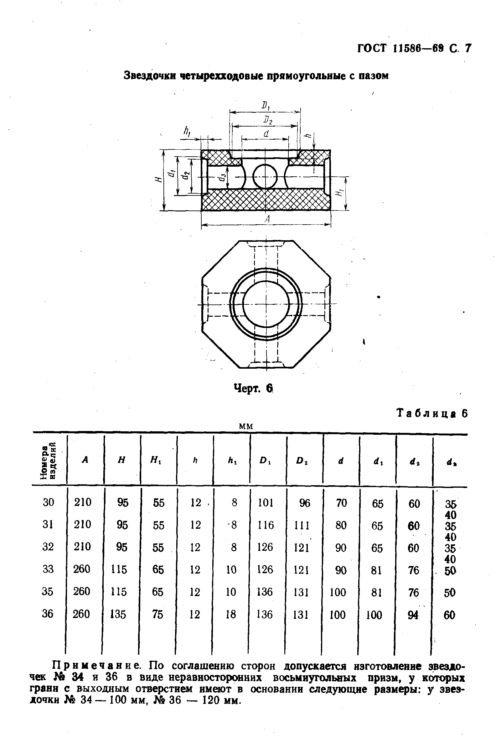 Страница 8 ГОСТ 11586-69