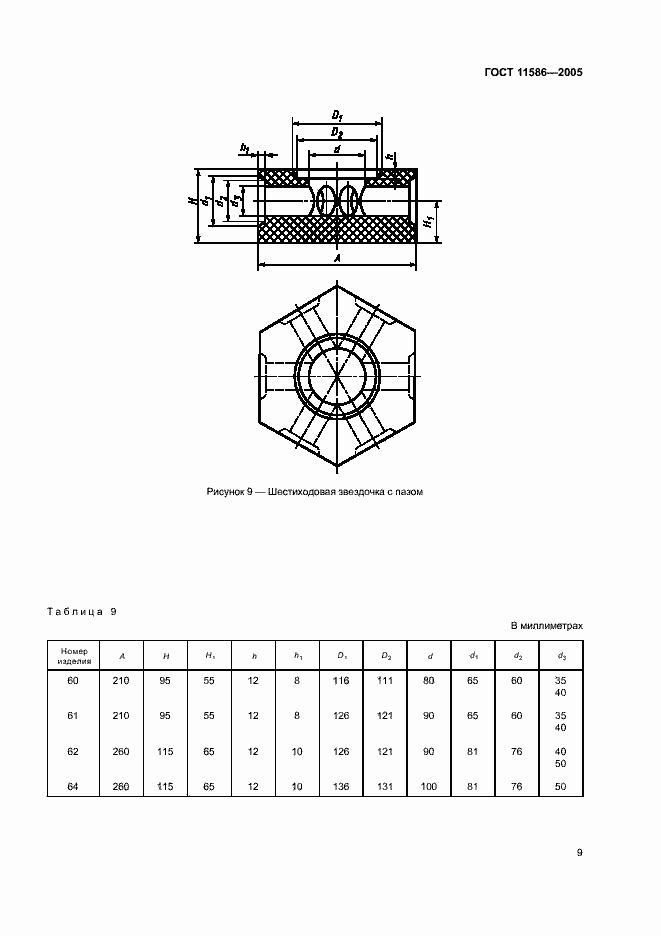 Страница 11 ГОСТ 11586-2005