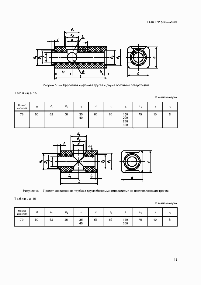 Страница 15 ГОСТ 11586-2005