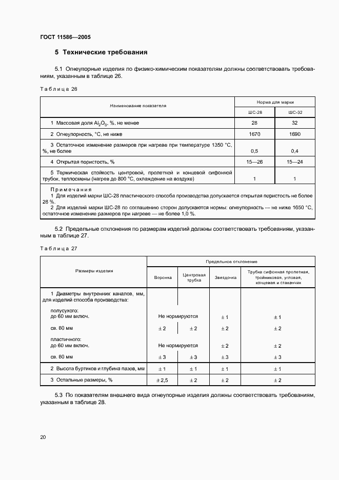 Страница 22 ГОСТ 11586-2005
