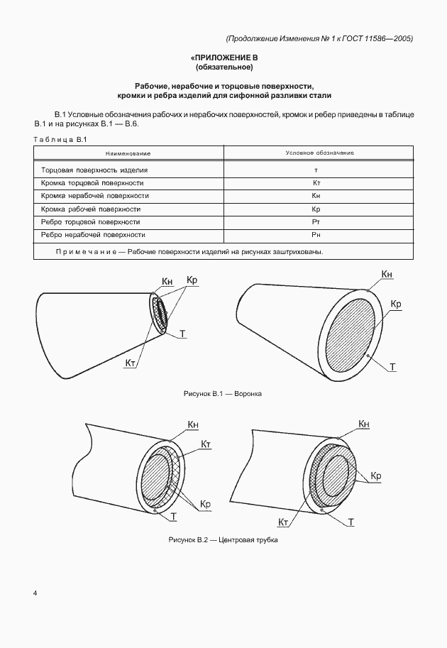 Страница 36 ГОСТ 11586-2005