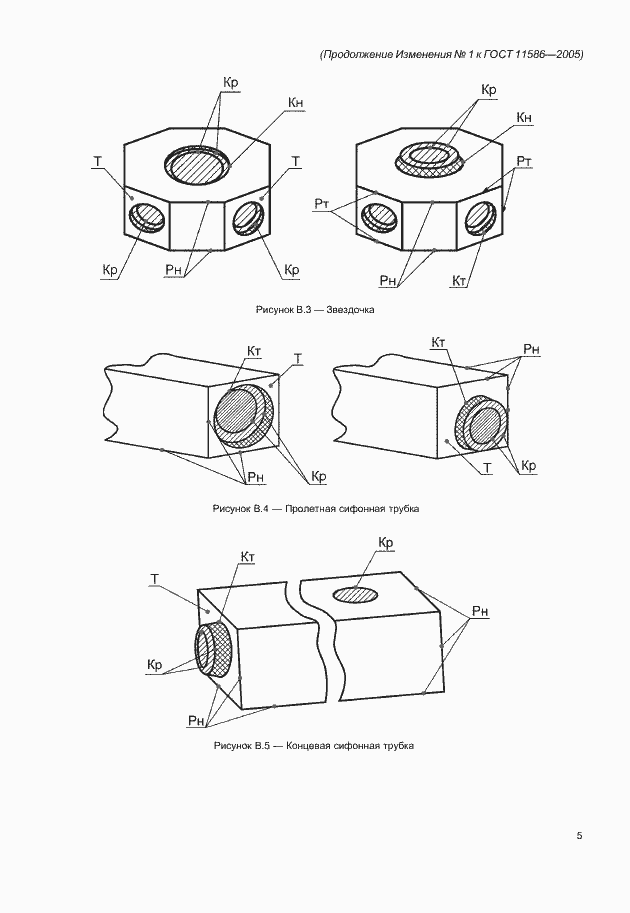 Страница 37 ГОСТ 11586-2005