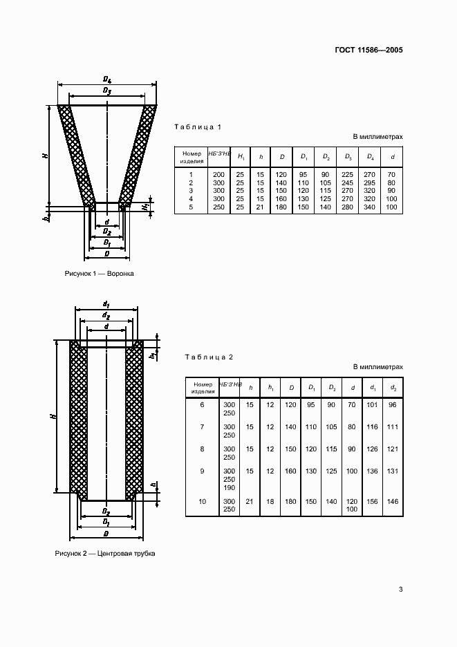 Страница 5 ГОСТ 11586-2005