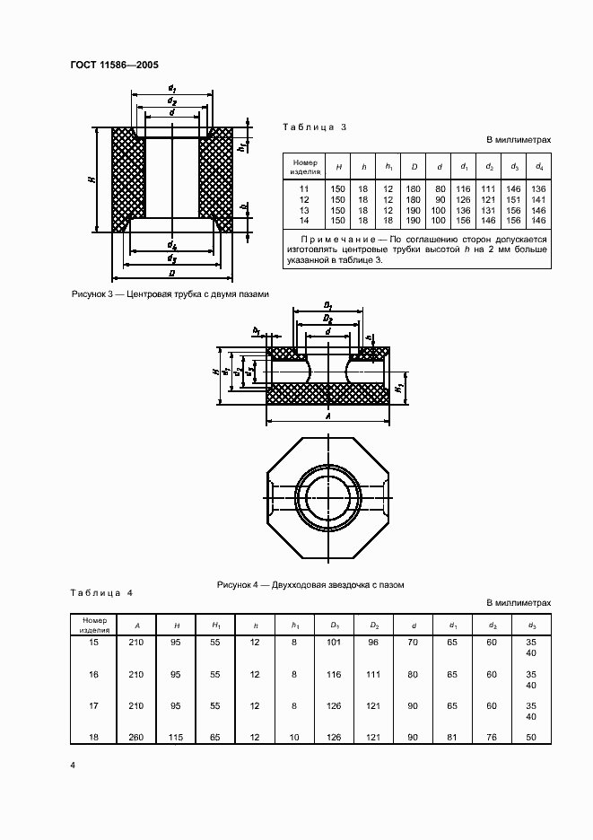 Страница 6 ГОСТ 11586-2005